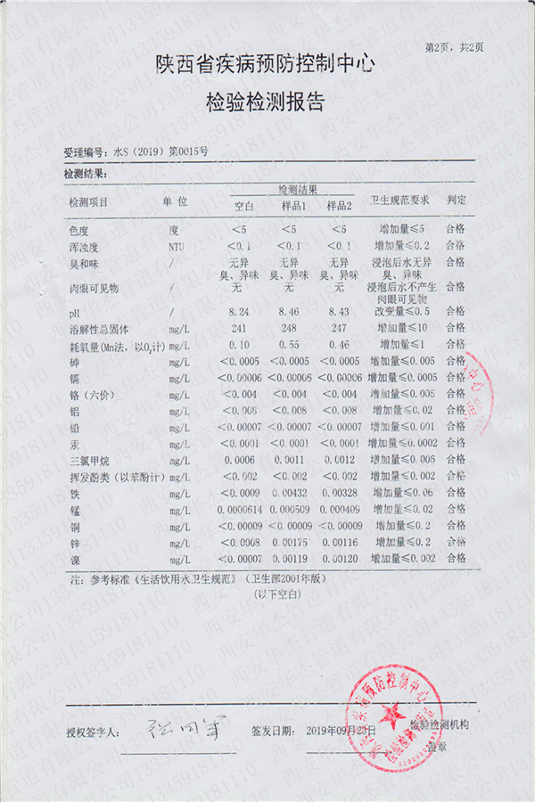 水質檢測報告管材